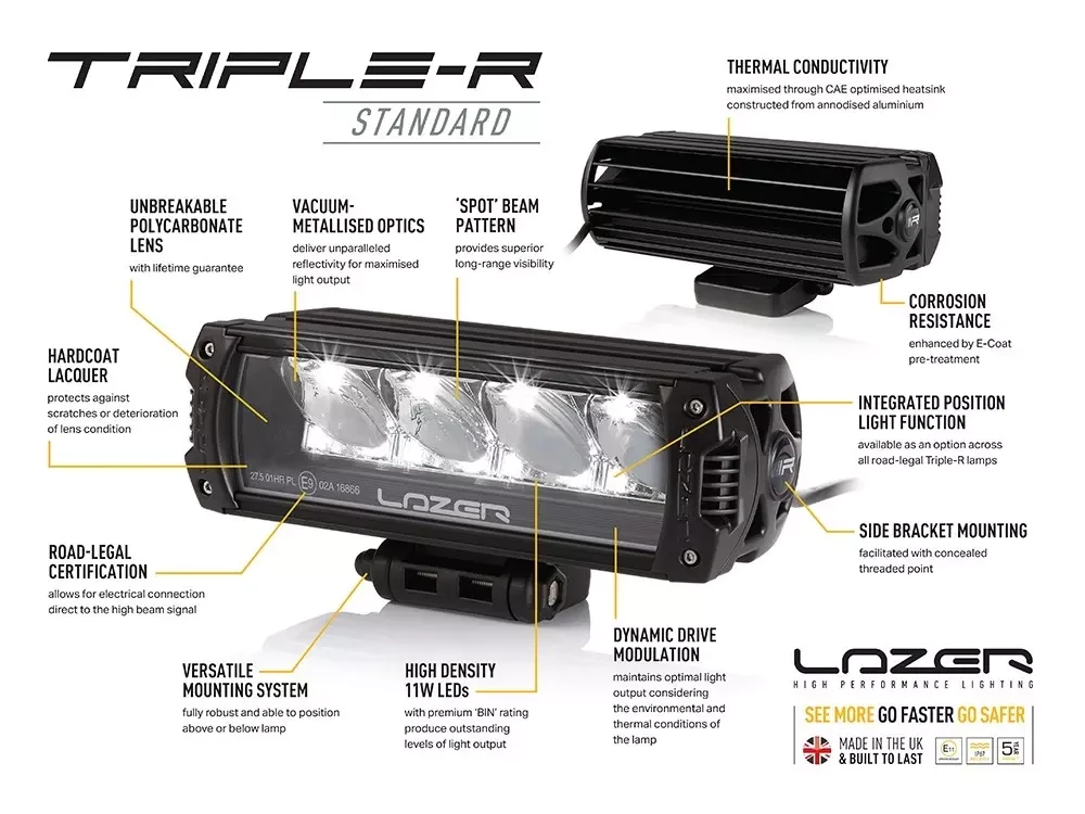 Купити Світлодіодна балка Lazer Triple-R 24 00R24-B