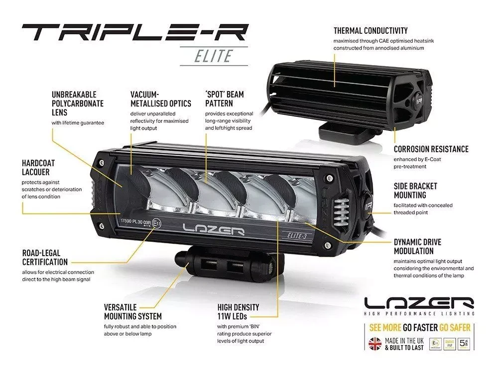 Buy Power Lazer Triple-R 750 Elite 00R4-E3-B
