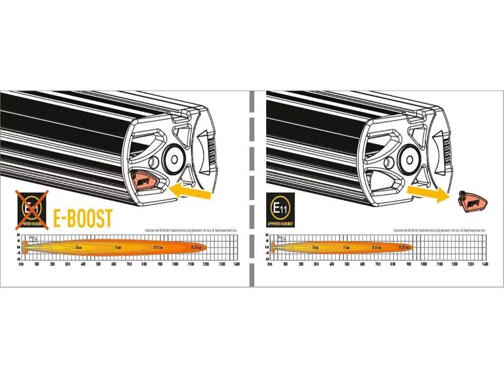 Buy Lazer Triple-R 1000 00R8-Std-B LED beam