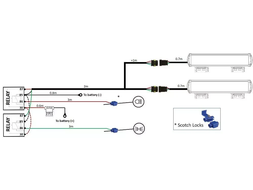Купити Світлодіодна балка Lazer Triple-R 1000 LED з габаритними вогнями 00R8-PL-Std-B