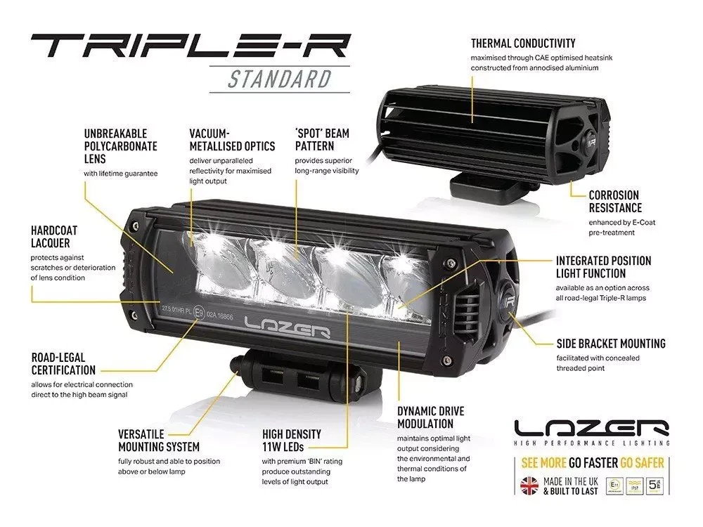 Купити Світлодіодна балка Lazer Triple-R 1000 LED з габаритними вогнями 00R8-PL-Std-B
