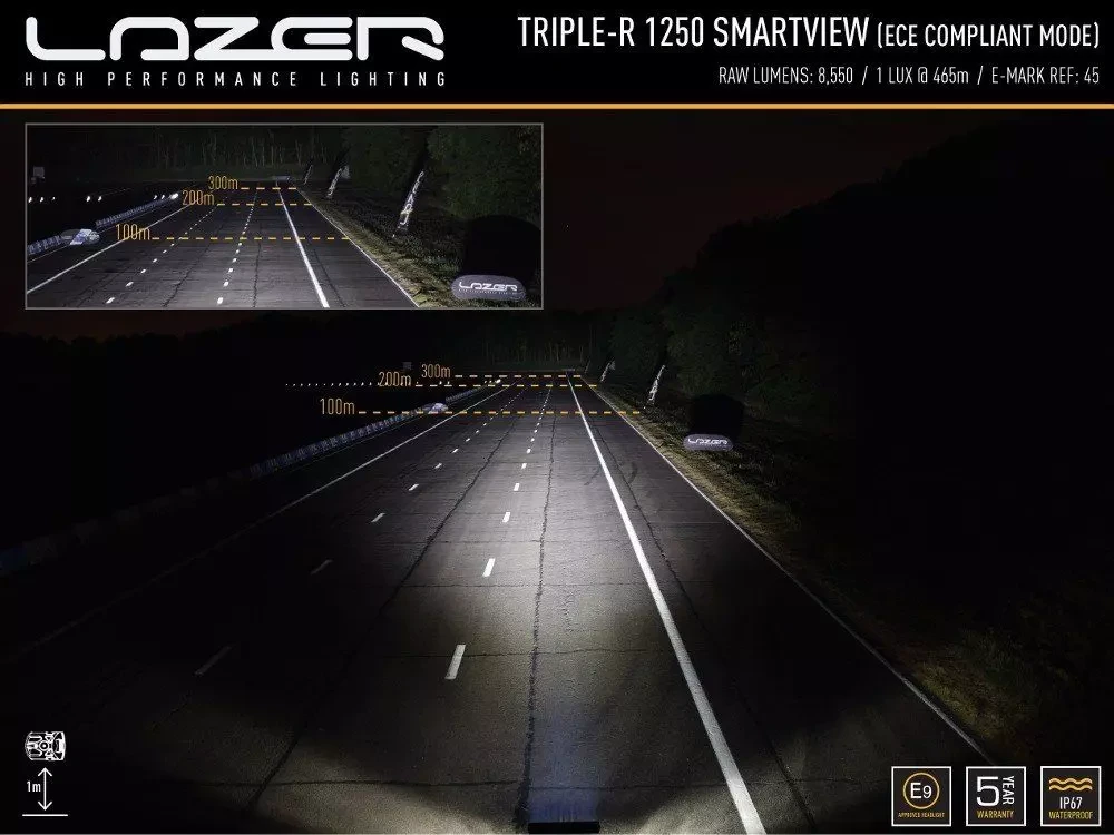 Buy Lazer Triple-R 1250 SmartView 00R12-G2-SV-B-B beam