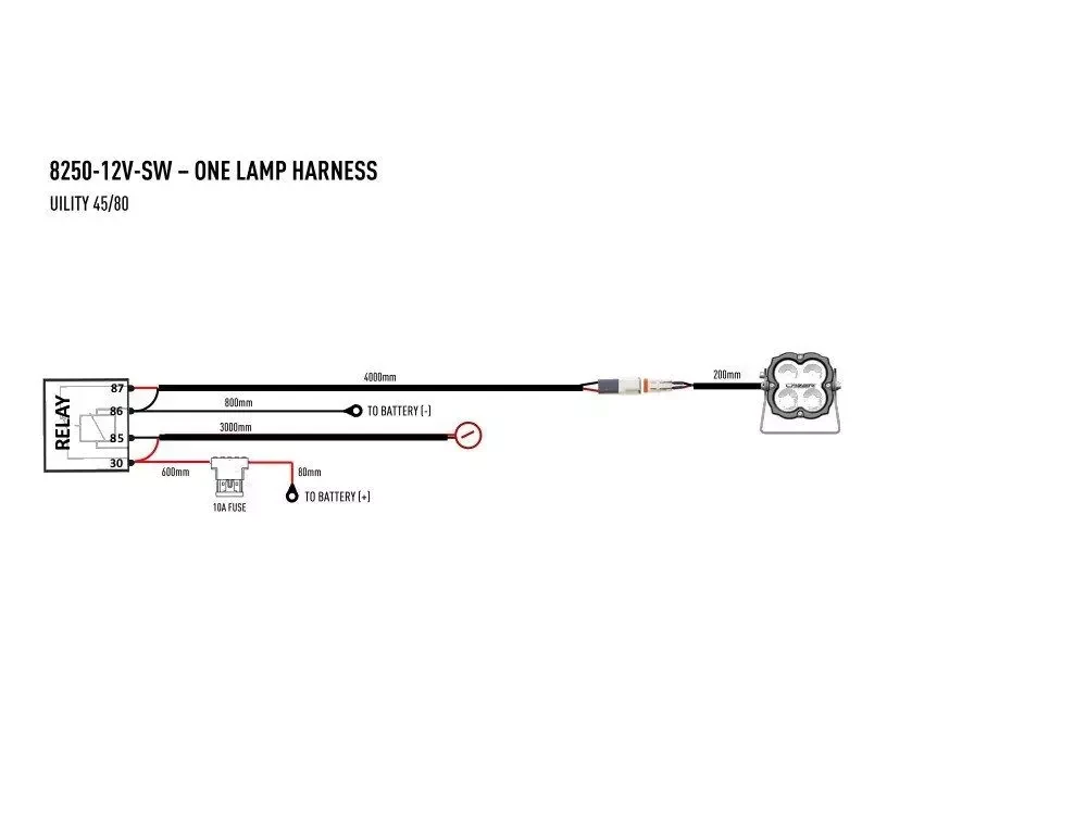 Купити Прожектор світлодіодний Lazer Utility-25 00U25