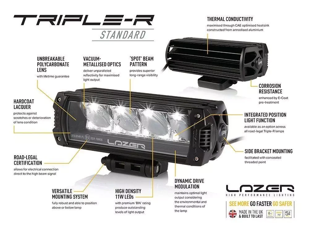Купити Комплект 2 LED балки LAZER на Fiat Ducato 2014+ GK-FD-01K