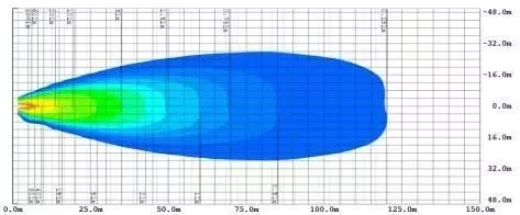 Buy OSRAM OSRAM MX140-WD LED WORK LIGHT (scattered light) LEDDL102-WD