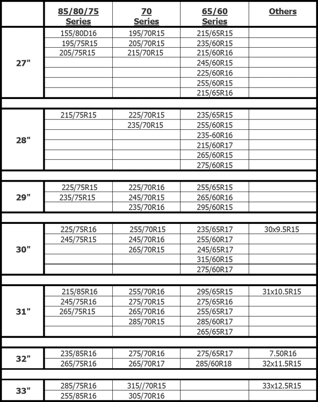 Купити Чохол на запасне колесо Escape Gear 30" хакі з маленькою сумкою