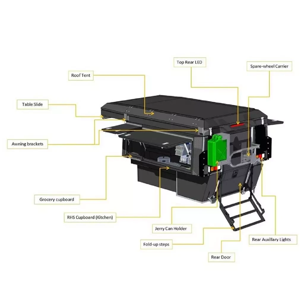 Купити Кунг-кемпер Alu-Cab Comfort чорний