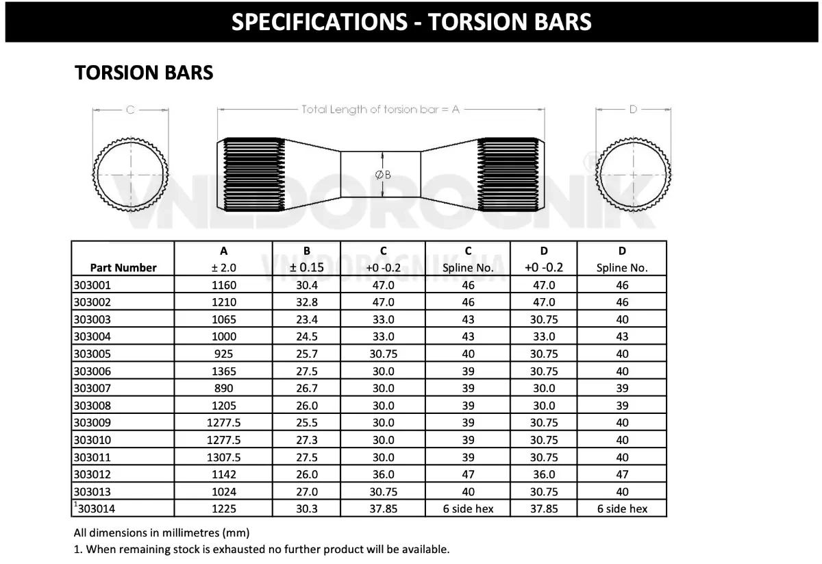 Buy Ome torsions set for Nissan Navara D22 1997+ Ome303007