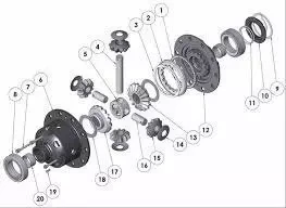 Buy Seal Ring to ARB 081805SP Differential