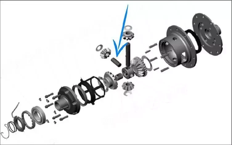 Buy SPECIKT TO CLOSING DIFFERENCE 060402