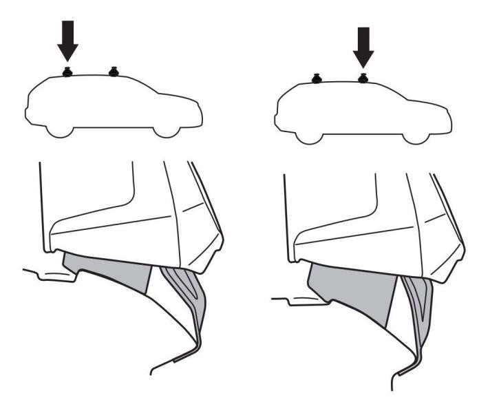 Buy Mounting Kit thule 145208 for Honda Accord (MKIX) (Sedan) 2013-2017 (Th 145208)