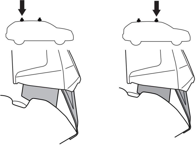 Buy Mounting Kit thule 145407 for Chevrolet Equinox (MKIV) 2024 → (Th 145407)