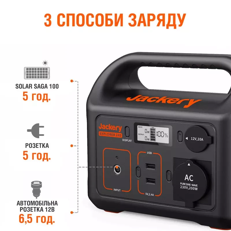Купить Зарядная станция JACKERY EXPLORER 240