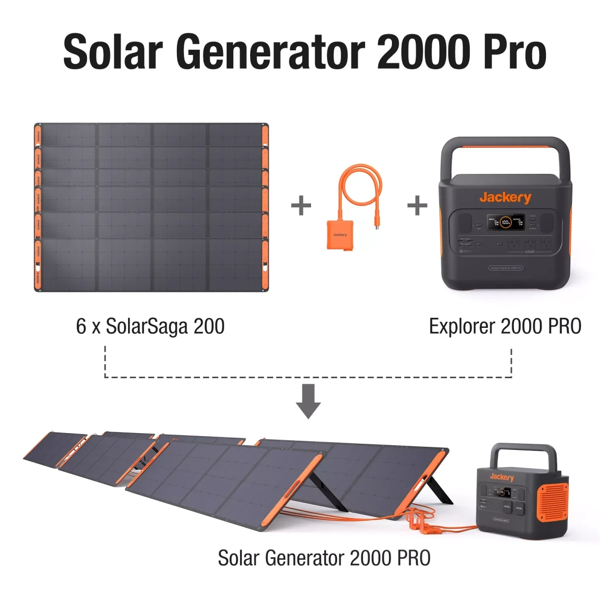 Buy Adapter to connect the solar panel of Solarsaga 200