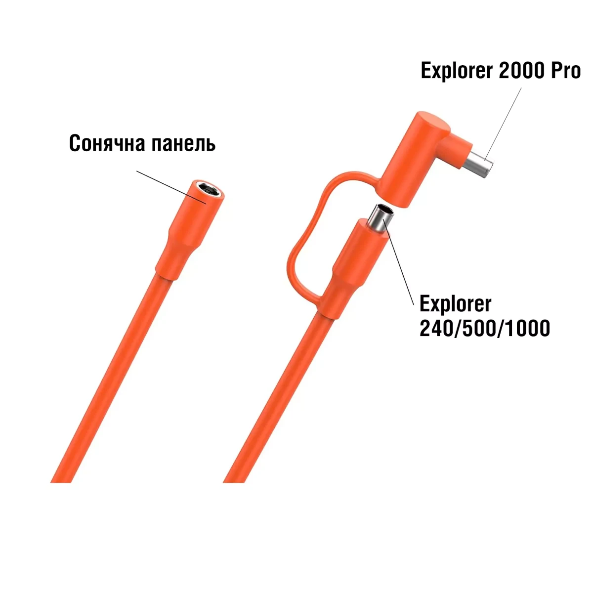 Buy DC 5M cable extension for jackers' solar panel