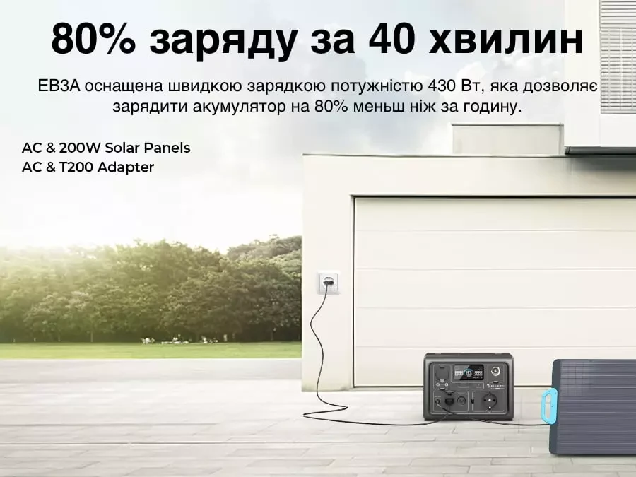 Купить Зарядная станция BLUETTI 600W EB3A