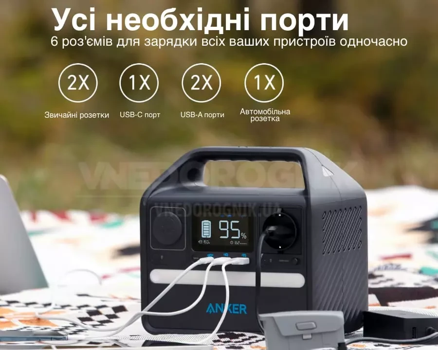 Купити Зарядна станція Anker 521 200 Вт