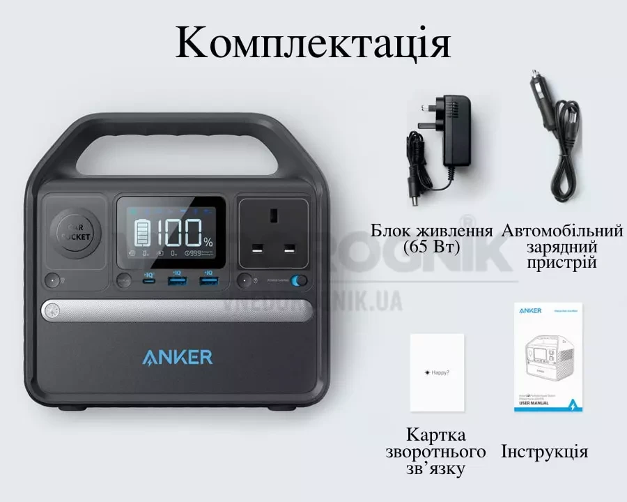 Купити Зарядна станція Anker 521 200 Вт