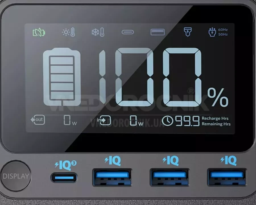 Купити Зарядна станція Anker 535 500 Вт