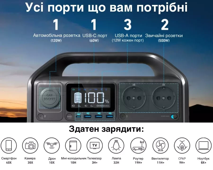 Купити Зарядна станція Anker 535 500 Вт