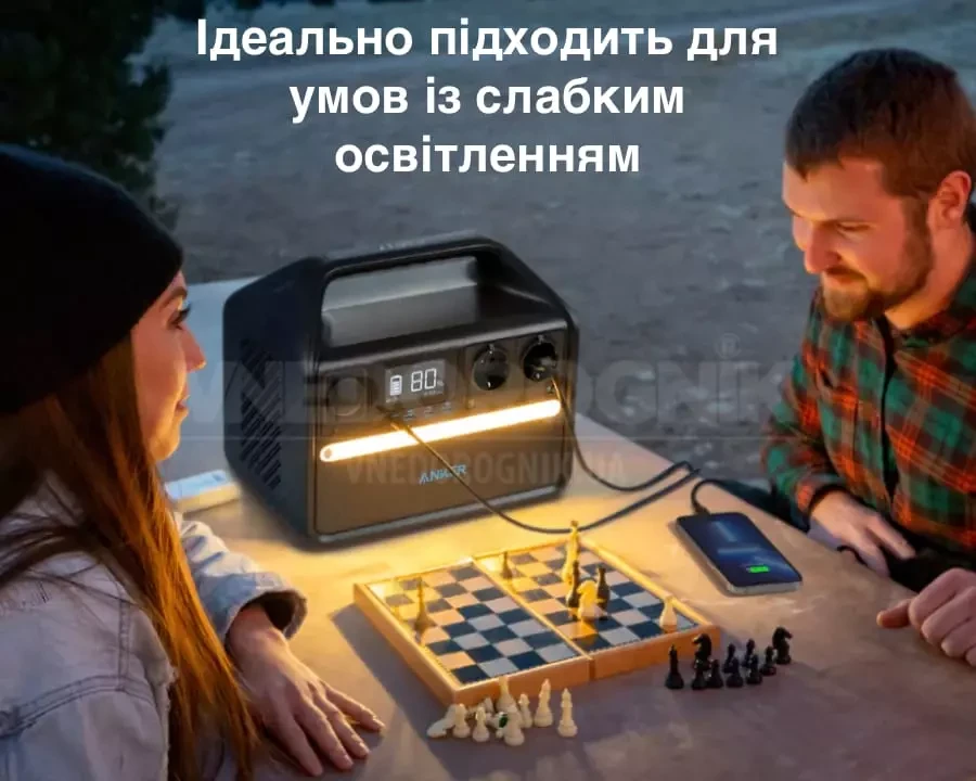 Купити Зарядна станція Anker 535 500 Вт