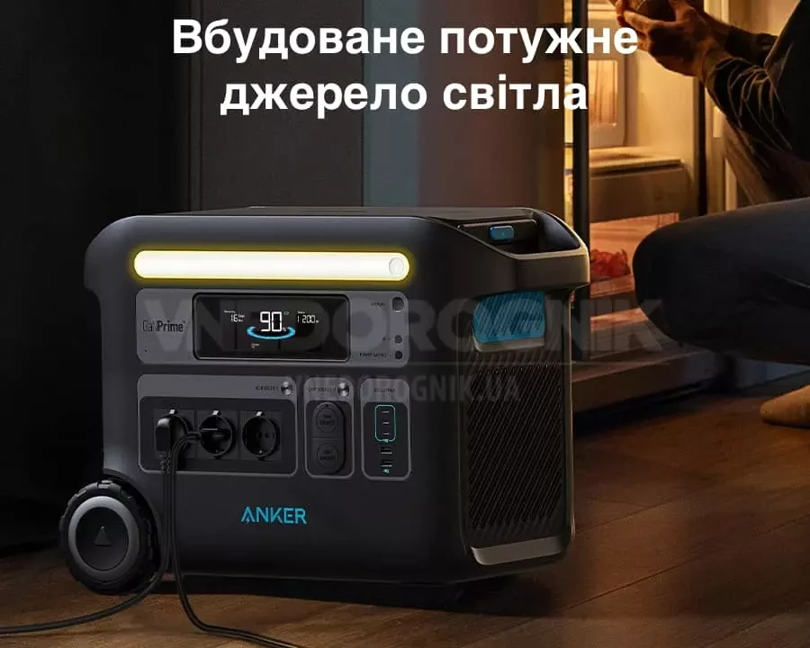 Buy Anker 767 2400 W