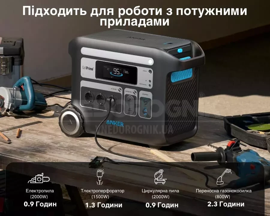 Buy Anker 767 2400 W