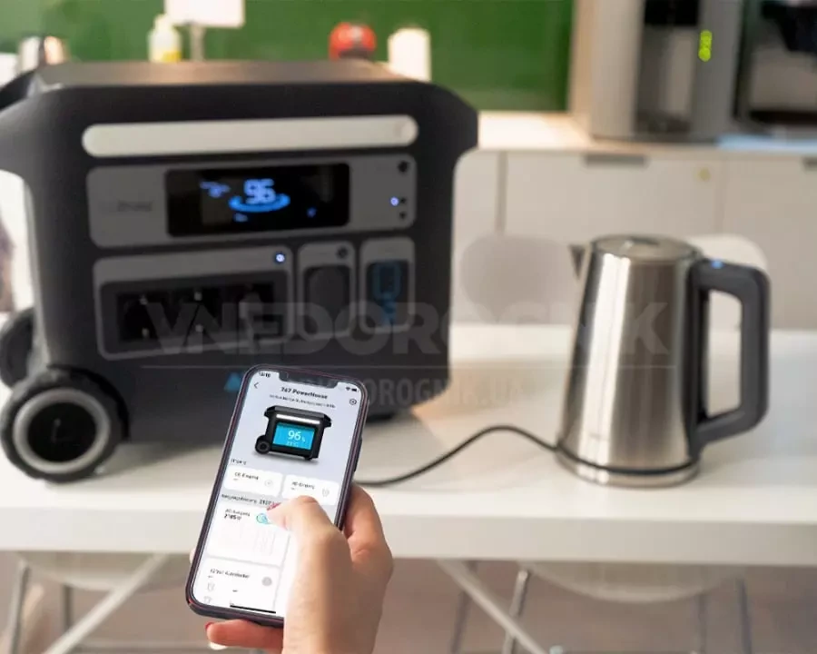 Buy Anker 767 2400 W