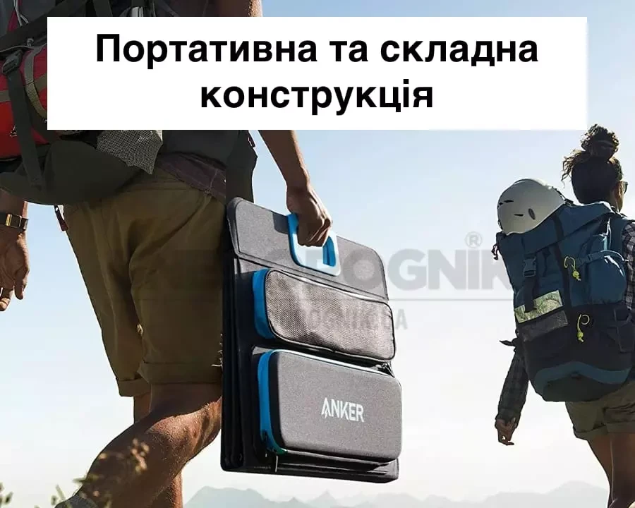 Buy Anker's solar panel 625 100 watts