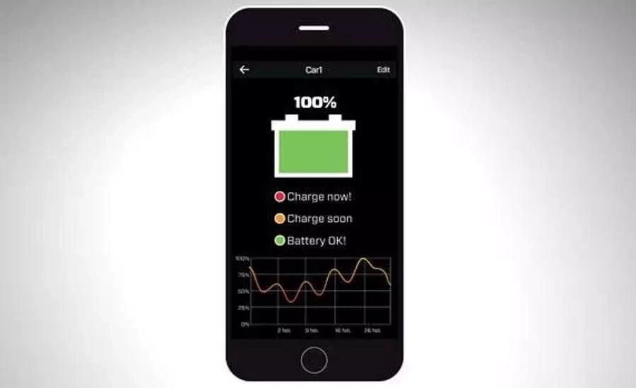 Buy Bluetooth Sensor CTEK CTX BATTERY SENSE