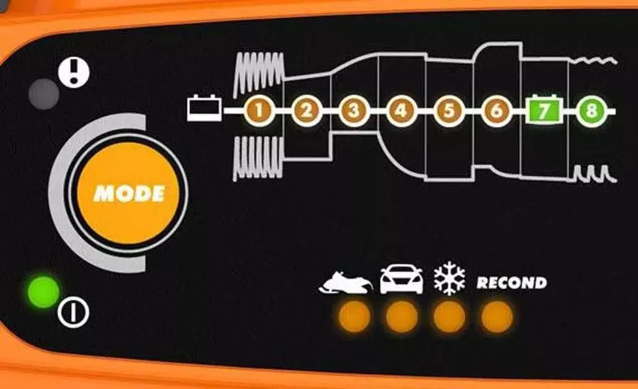 Buy CTEK MXS 5.0 Polar Automobile Charger