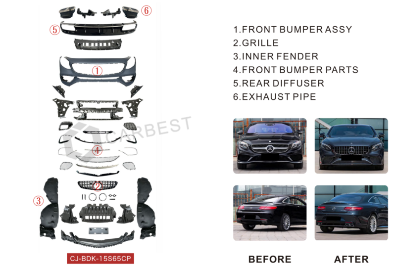 Купить Комплект обвесов S65 AMG для Mercedes S-class C217 Coupe