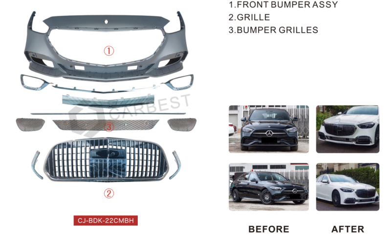 Купить Комплект обвесов (Maybach) для Mercedes C-class W206 2022- рр