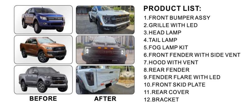 Купить Комплект обвесов (дизайн F150 Raptor 2023) для Ford Ranger 2011-2022 гг