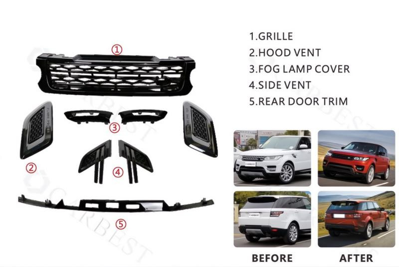Купить Комплект обвесов Black Pack (2013-2017) для Range Rover Sport