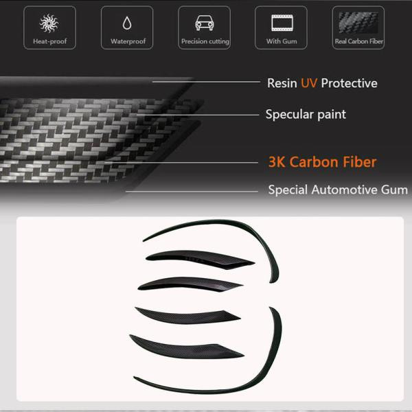 Купить Накладки на передний бампер (для SD AMG-Line 2015-2019, Карбон) для Mercedes C-сlass W205