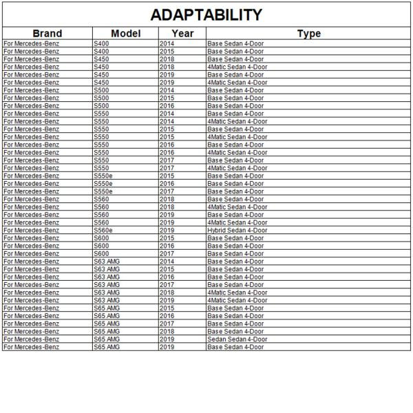 Купити Спойлер V5 (Карбон) для Mercedes S-сlass W222