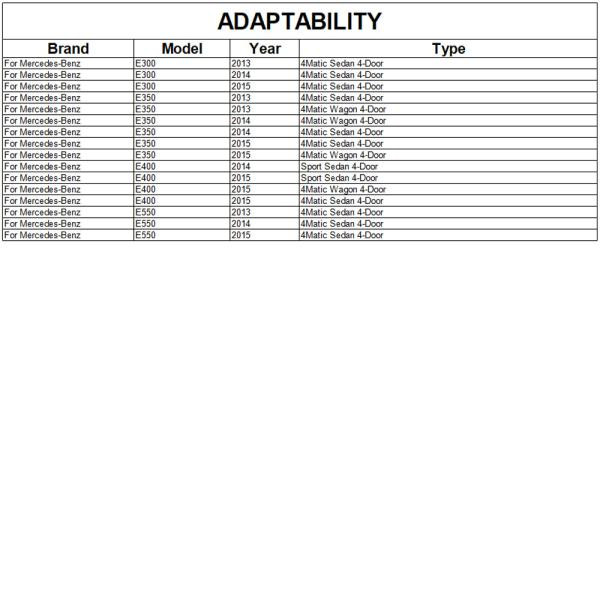 Купить Накладка на передний бампер Lip V2 (для AMG-Line 2013-2016, Карбон) для Mercedes E-сlass W212