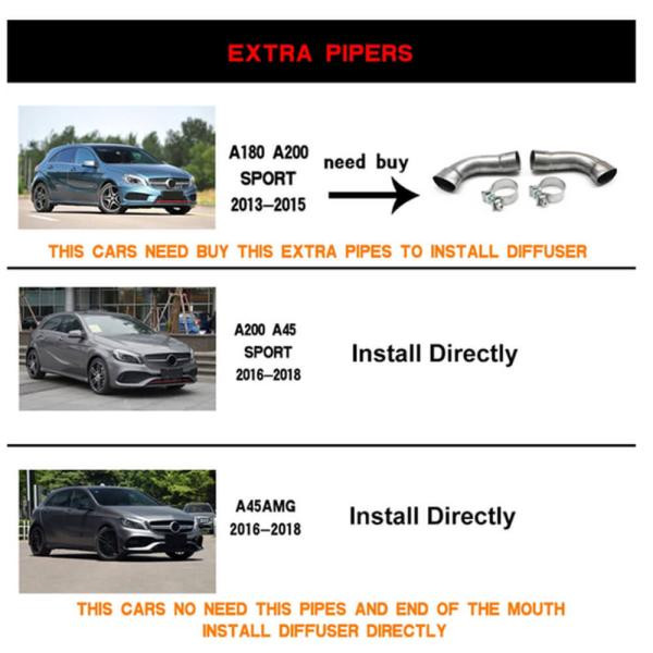 Купить Диффузер заднего бампера V1 (для AMG-Line/A45 AMG HB) для Mercedes A-сlass W176 2012-2018 гг