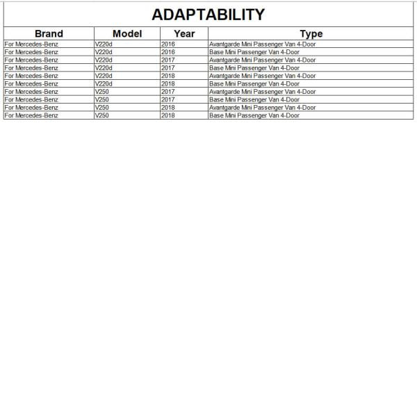 Купить Накладка на передний бампер Lip (2014-2019, Карбон) для Mercedes Vito/V-class W447 2014- гг