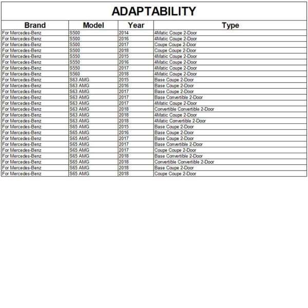 Купити Бокові пороги (для AMG-Line 2015-2018, Карбон) для Mercedes S-class C217 Coupe