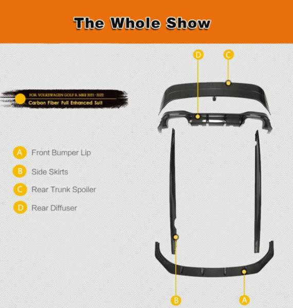 Купити Комплект обвісів Carbon FullSet (для R EU HB 2019-2024), Карбон) для Volkswagen Golf 8