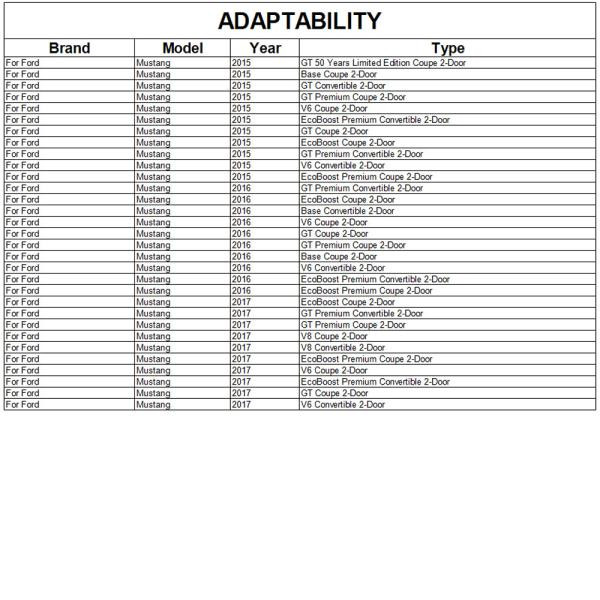 Купить Накладка на передний бампер Lip (2015-2017, Карбон) для Ford Mustang