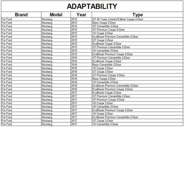 Купити Дифузор заднього бампера V2 (2015-2017, Карбон) для Ford Mustang рр