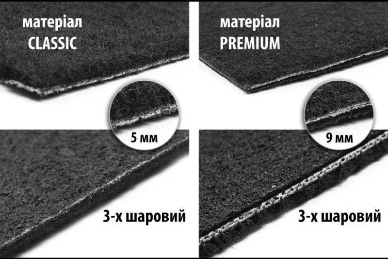 Купить Коврики текстильные Premium (черные) для Saab 9-5 1997-2010 гг
