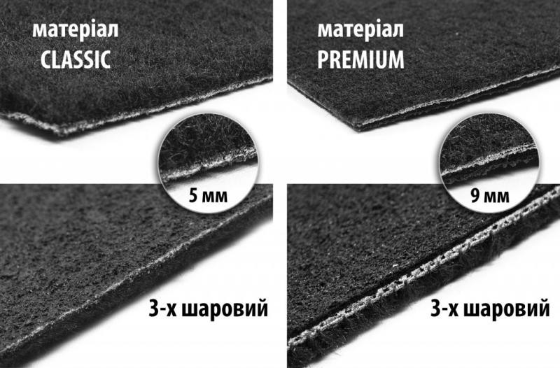Купить Коврики текстильные Classic (Для G60/61, Черный) для BMW 5/i5 серия G60/60E/61 2023- гг