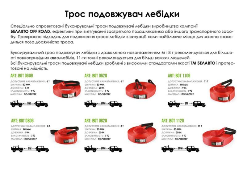 Купить Трос BELAUTO 8т, 9м полиэстер