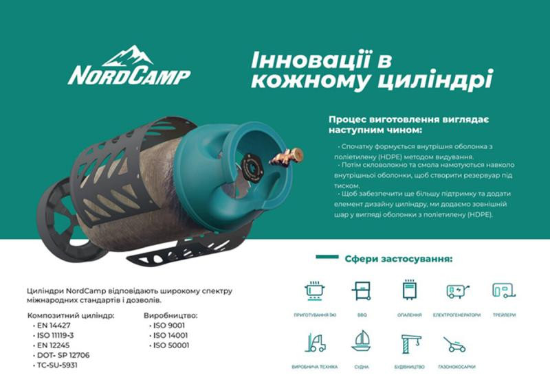 Купити Композитний газовий балон Nord Camp 12.5л