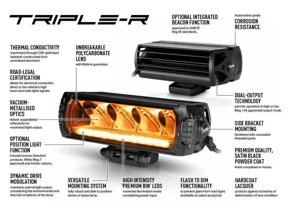 Купити Прожектор світлодіодний Lazer Triple-R 750 з маяком