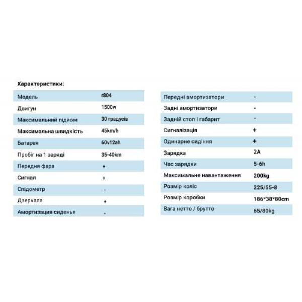 Купити Електроскутер Citycoco 1500W, 60V12Ah, Black